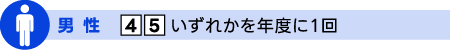 男性